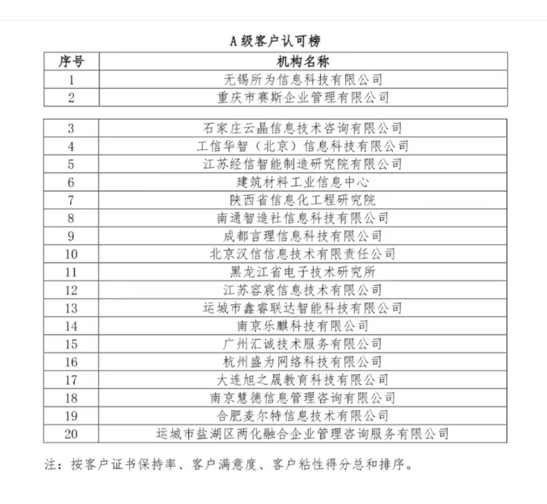 &#66;&#20307;&#32946;&#65288;&#66;&#83;&#112;&#111;&#114;&#116;&#115;&#65289;&#23448;&#26041;&#32593;&#31449;